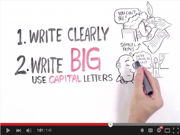 Try the New Post-It Dry Erase Surface!
